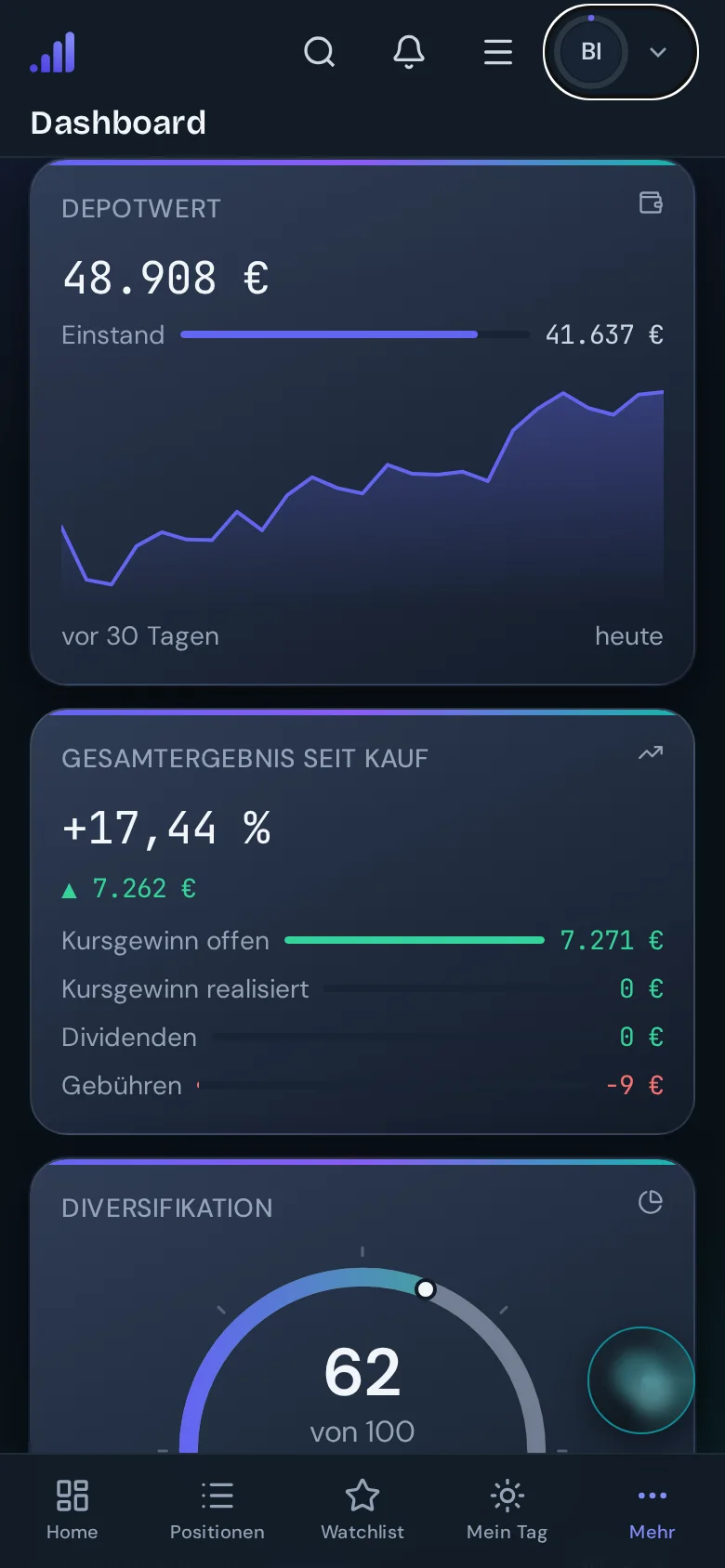 Das Dashboard von depiq auf dem Handy mit einem Beispieldepot.